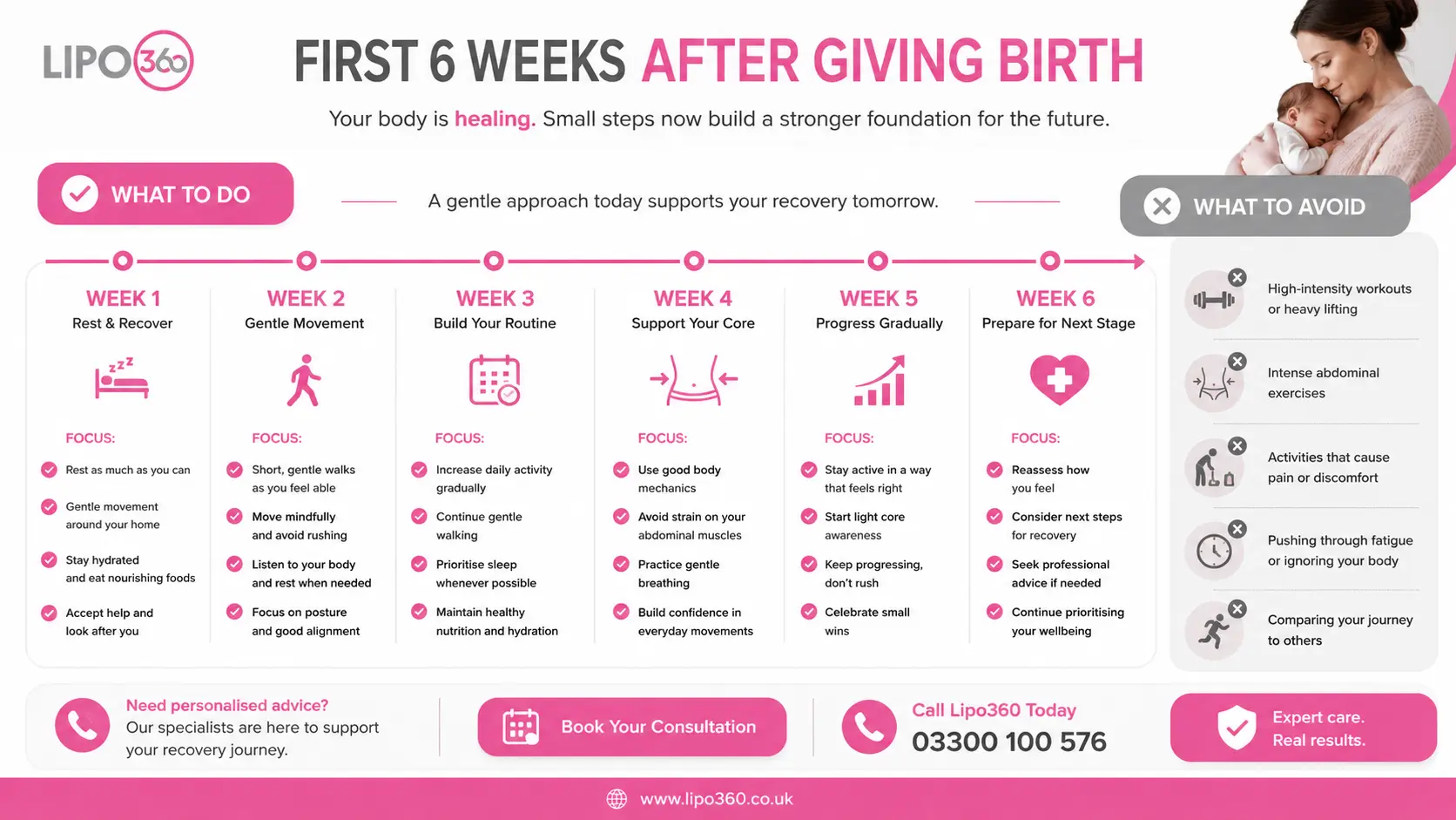 What to Do (and Avoid) in the First 6 Weeks After Giving Birth To Avoid Diastasis Recti 1 First 6 Weeks After Giving Birth To Avoid Diastasis Recti Wimborne